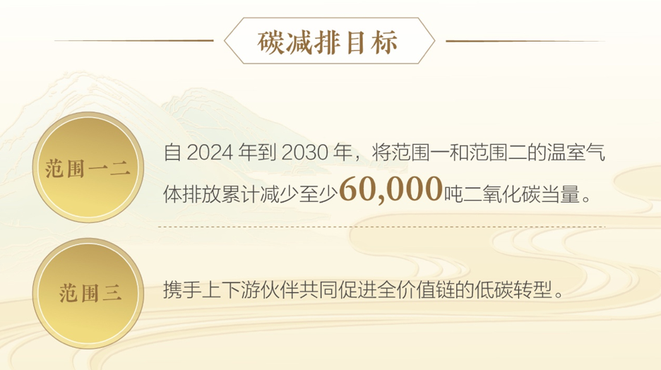 70c3bd72c03103e7bea2a9f6edcfd64e.png